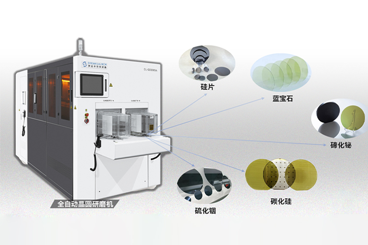 全自動晶圓減薄機有哪些特點